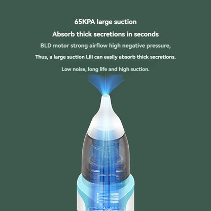 Rechargeable Baby Electric Nasal Aspirator – Gentle, Quiet Suction
